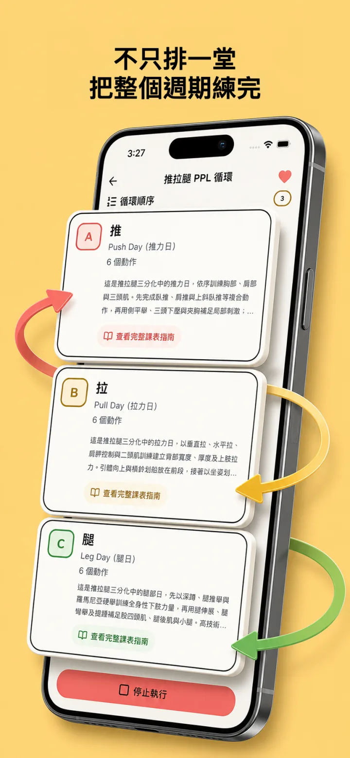 多週期訓練計畫與課表安排
