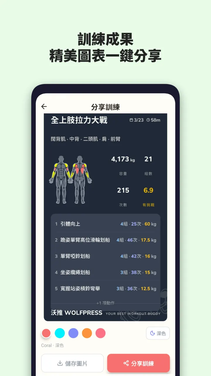訓練成果與肌肉地圖分享截圖
